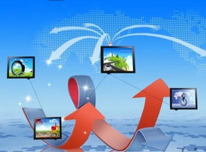 B2B群發(fā)軟件如何實(shí)現(xiàn)信息“霸屏”效果及軟件外包服務(wù)解析